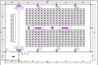 会议室音响系统