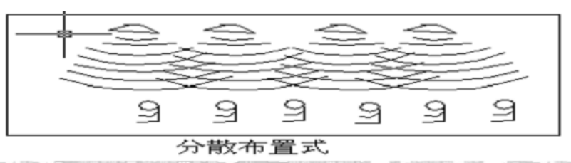 会议室音响设备