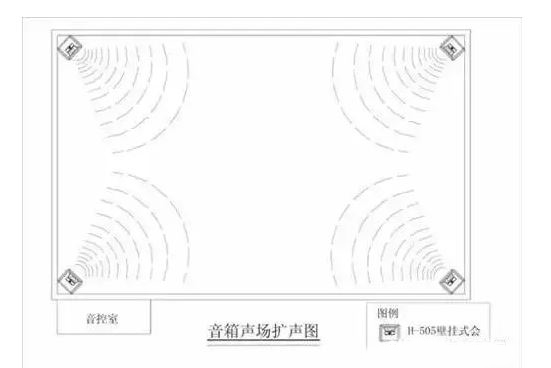 会议室音响