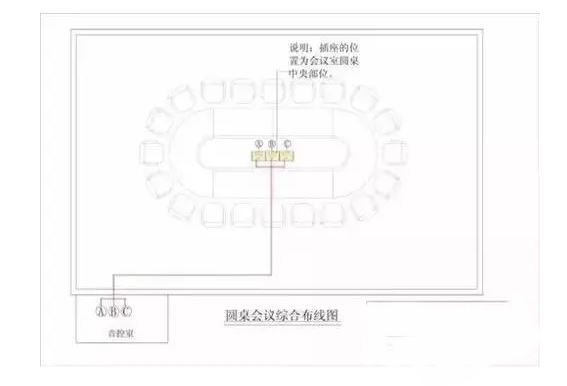 会议室音响