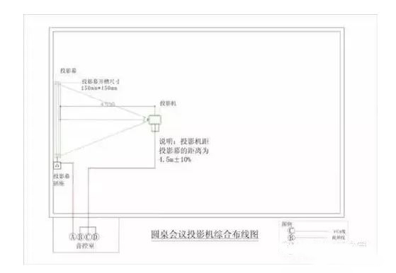 会议室音响