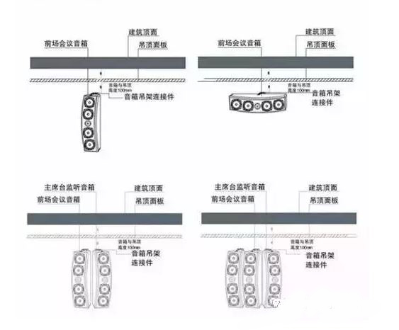 会议室音响