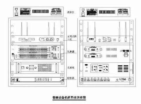 会议室音响