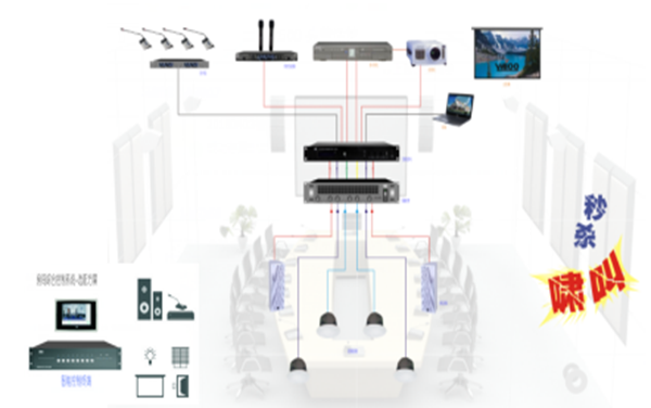 一拖四无线话筒音响系统解决方案