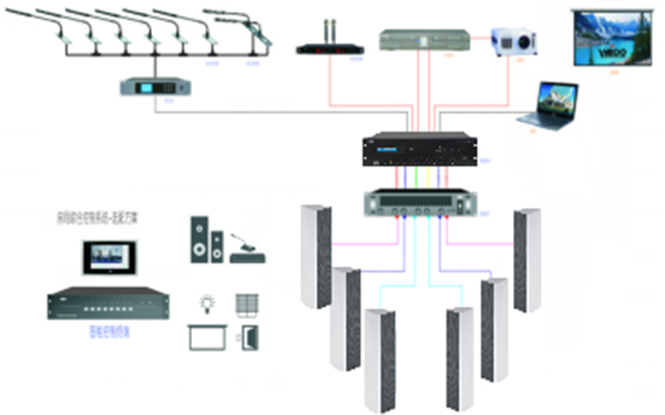 嵌入式手拉手会议音响系统